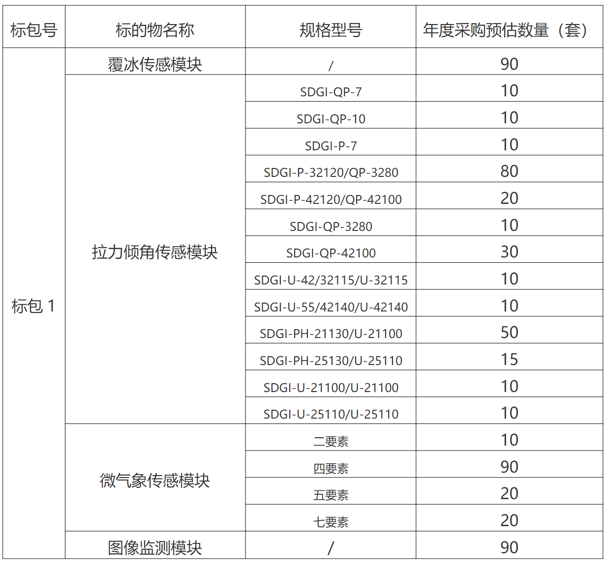微信截圖_20230808173216.png