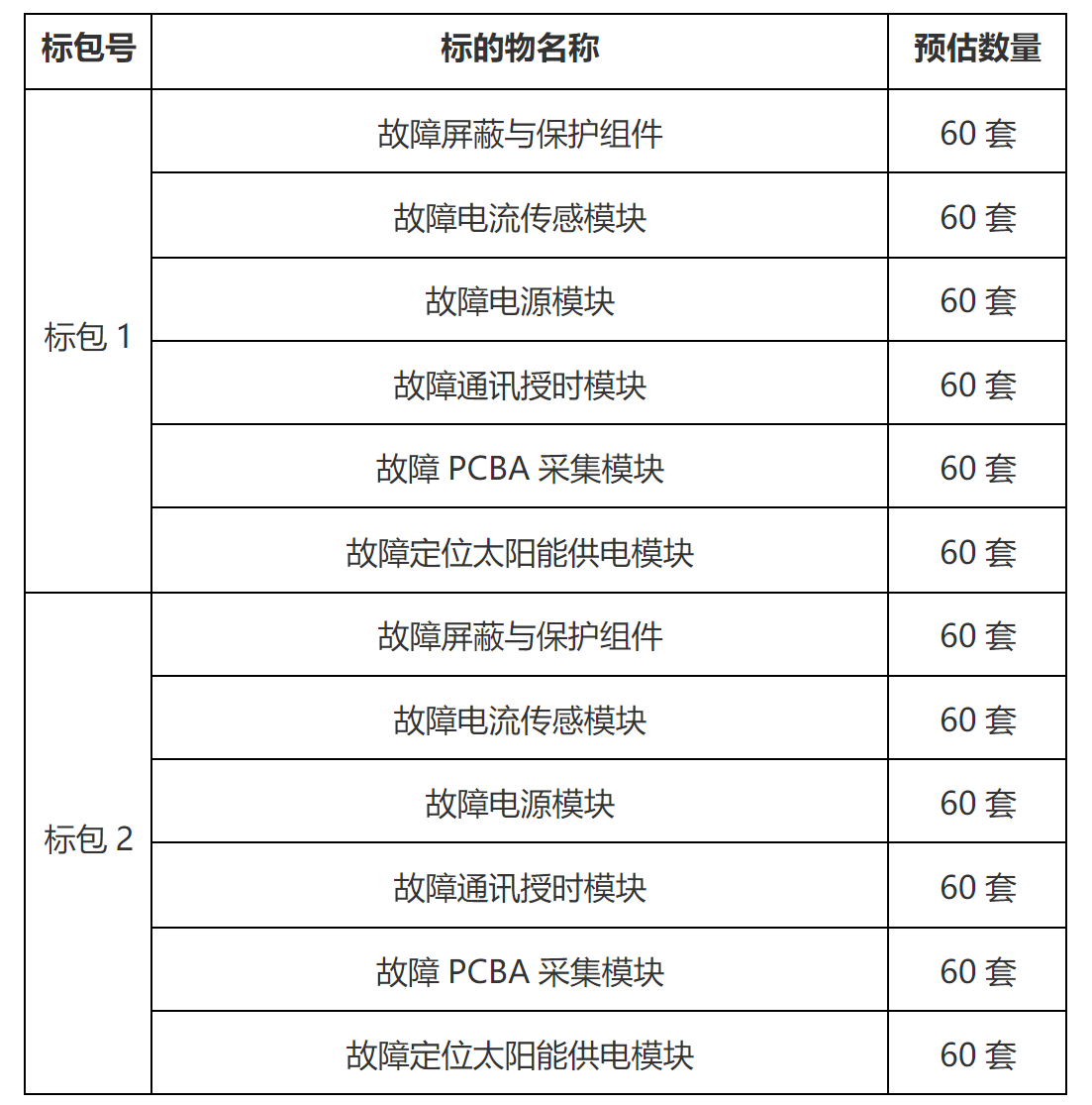 4ad0230c74a44793cdb8e20976961e0.png