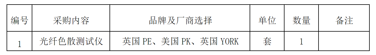 549763509df0591fe8f9211fc071259.png