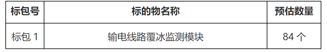 625052ae02819708e555c839c8b8d88.png